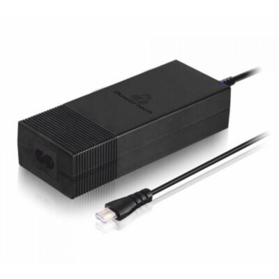 Περιφερειακά